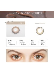 Mitata 10 Pcs (5 Pairs) Rock Green Colored Contact Lenses With Diopter Aim Fresh Lady Daily Eye Color Contact Lenses