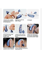 Rechargeable Mini Digital Hearing Aid Hearing Amplifier Wireless Ear Aids for Elderly Moderate to Severe Loss Drop Shipping