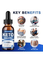 Secret De Bio Slimming HBH Keto Drops Fat Burning Beauty & Shape Control Body Appetite Energy Saving Weight Loss Serum Drops