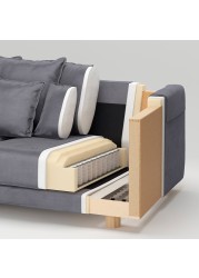 STOCKHOLM 2017 Three-seat sofa