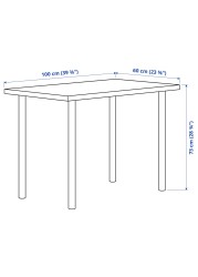 LINNMON / ADILS Table